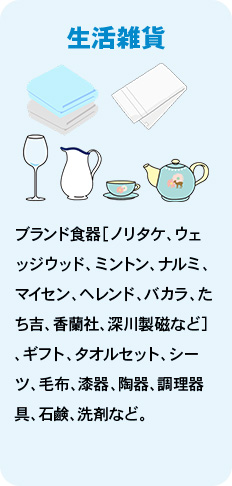 生活雑貨 ブランド食器［ノリタケ、ウェッジウッド、ミントン、ナルミ、マイセン、ヘレンド、バカラ、たち吉、香蘭社、深川製磁など］、ギフト、タオルセット、シーツ、毛布、漆器、陶器、調理器具、石鹸、洗剤など。